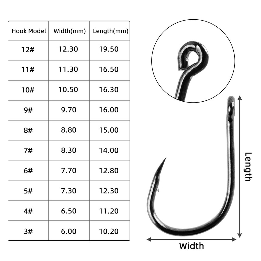 70 قطعة/صندوق الصيد السنانير م - مراجعة Fishing Hook Assortment وسعره